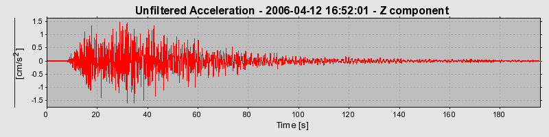 Plot-20160719-21858-ldzqws-0