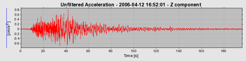 Plot-20160719-21858-lpteuz-0