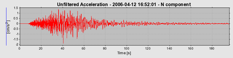 Plot-20160719-21858-kfo5jf-0