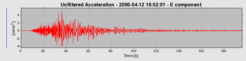 Plot-20160719-21858-lf0bhf-0