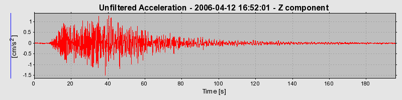 Plot-20160719-21858-1kuotr8-0