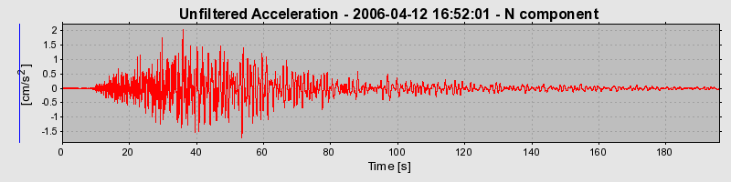 Plot-20160719-21858-bmr334-0