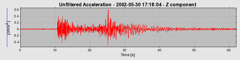 Plot-20160706-29248-tt256h-0