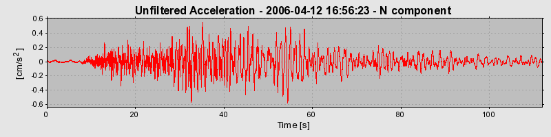 Plot-20160719-21858-181ivqo-0