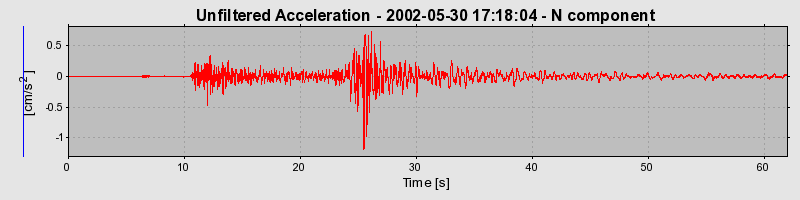 Plot-20160706-29248-yaaxev-0