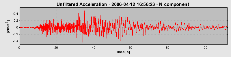 Plot-20160719-21858-1cxdvml-0