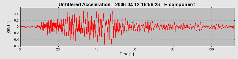 Plot-20160719-21858-10f2c04-0