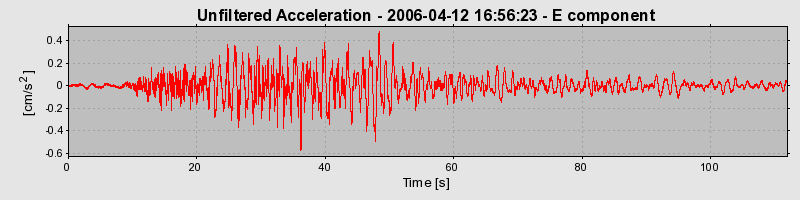 Plot-20160719-21858-186t7lj-0