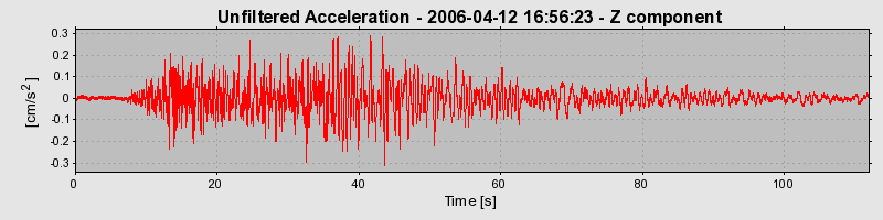 Plot-20160719-21858-14ok8ed-0