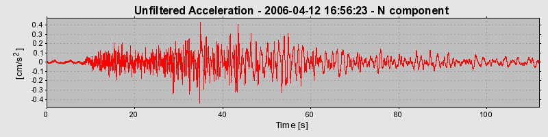 Plot-20160719-21858-r3jnn5-0