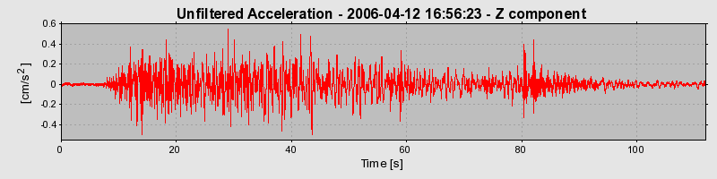 Plot-20160719-21858-1k8l470-0