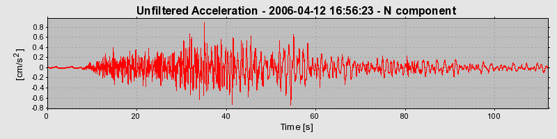Plot-20160719-21858-15s4ga0-0
