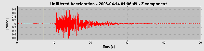 Plot-20160719-21858-1glq3nm-0