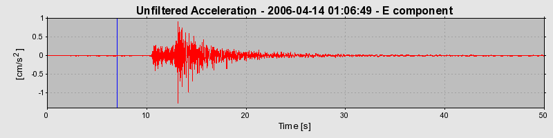 Plot-20160719-21858-4qbq82-0