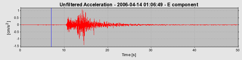 Plot-20160719-21858-ydbah9-0