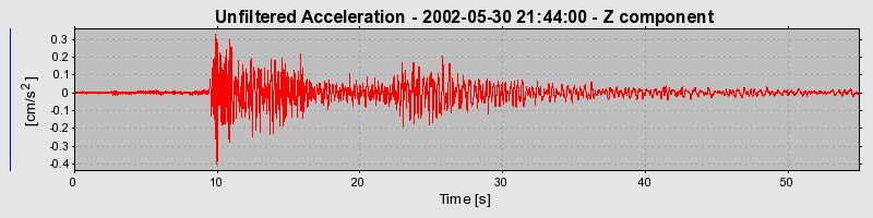 Plot-20160706-29248-1eibohe-0