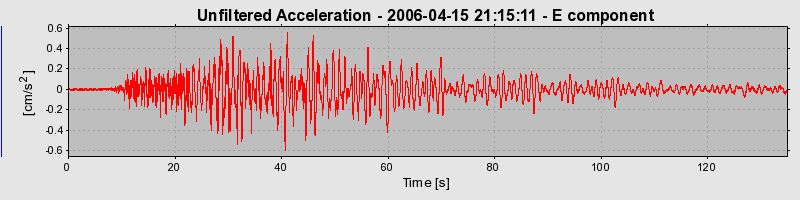 Plot-20160719-21858-spox2c-0