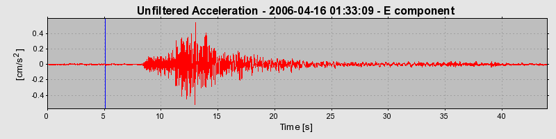 Plot-20160719-21858-1vugne0-0