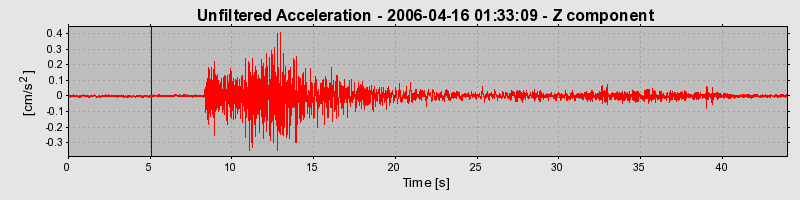 Plot-20160719-21858-kiwwp0-0