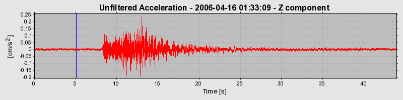 Plot-20160719-21858-zla5vu-0