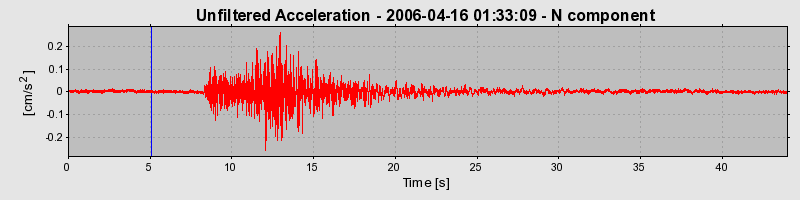 Plot-20160719-21858-18kdn0b-0