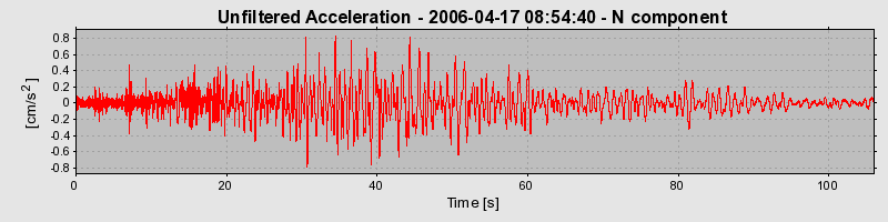 Plot-20160719-21858-14mxtim-0