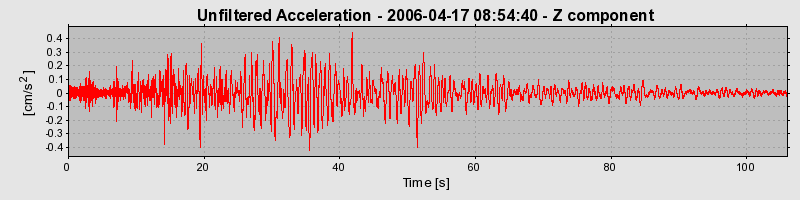 Plot-20160719-21858-14n7ss1-0