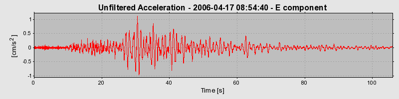 Plot-20160719-21858-1jhw5d7-0