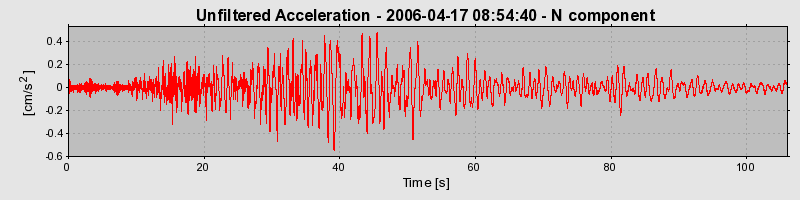 Plot-20160719-21858-1j0iq5v-0