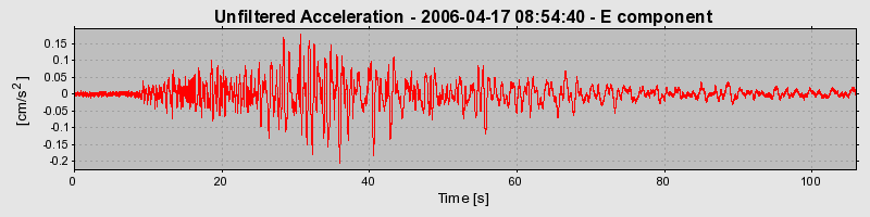 Plot-20160719-21858-1yfaong-0