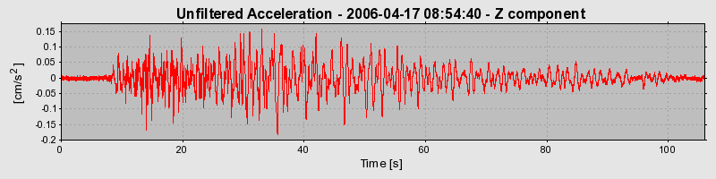 Plot-20160719-21858-uu6lkp-0