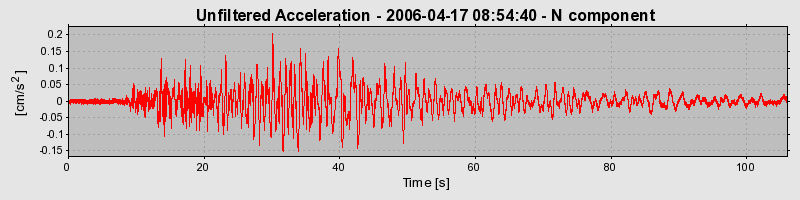 Plot-20160719-21858-p9x2py-0