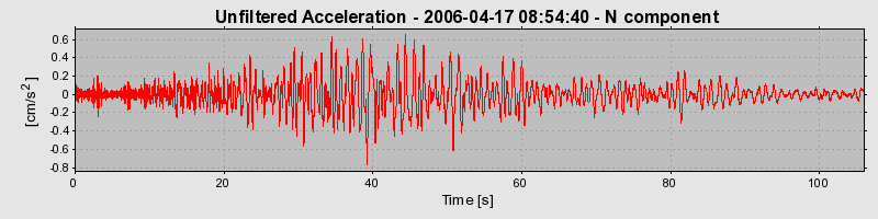 Plot-20160719-21858-1es616v-0