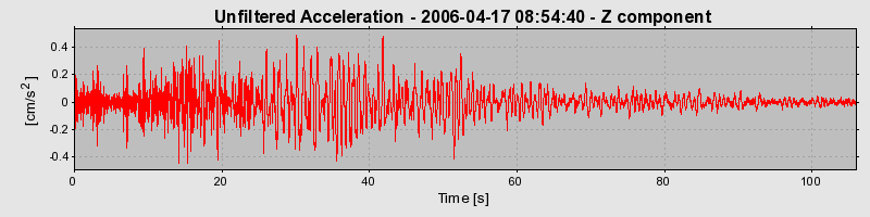 Plot-20160719-21858-1hya6fo-0