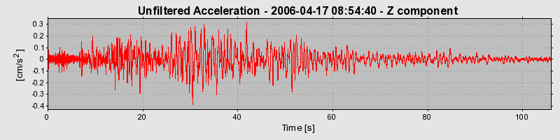 Plot-20160719-21858-1fsvyg4-0