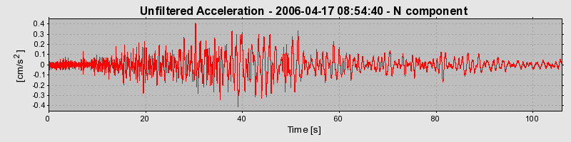 Plot-20160719-21858-15b0a4g-0