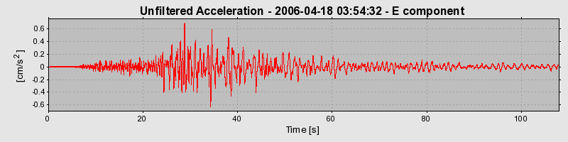 Plot-20160719-21858-xn7y6s-0