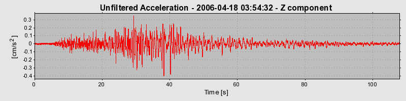 Plot-20160719-21858-xhc7k7-0