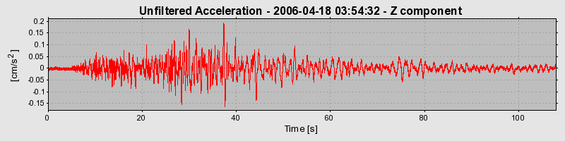 Plot-20160719-21858-i1p7js-0