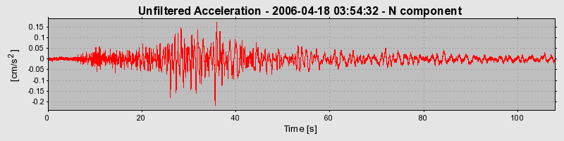 Plot-20160719-21858-hqds4z-0