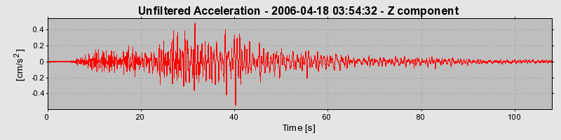 Plot-20160719-21858-1mghsr1-0