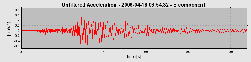 Plot-20160719-21858-17tddt4-0