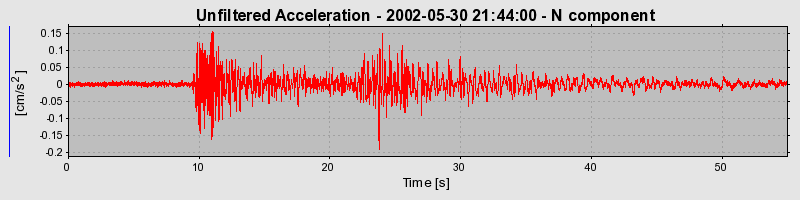 Plot-20160706-29248-tleq22-0