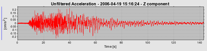 Plot-20160719-21858-1us0eef-0