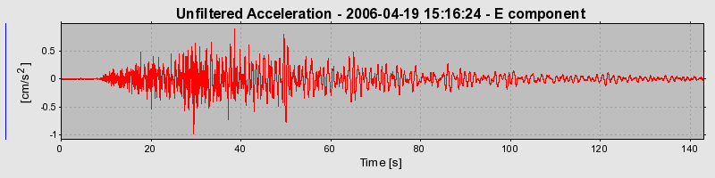 Plot-20160719-21858-11d6jak-0