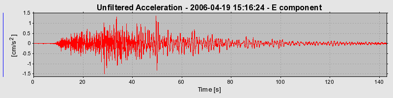 Plot-20160719-21858-1u7hmtt-0