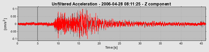 Plot-20160719-21858-1848b7r-0