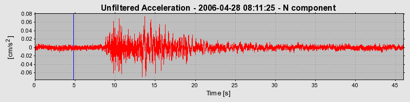 Plot-20160719-21858-lkbitl-0