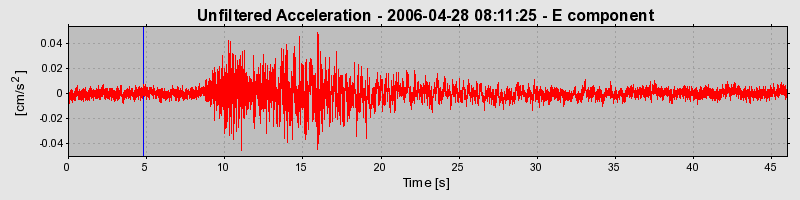 Plot-20160719-21858-1k5bqku-0