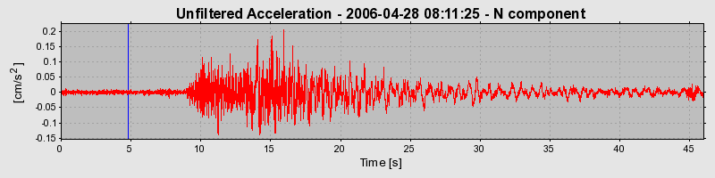 Plot-20160719-21858-1qrshwz-0
